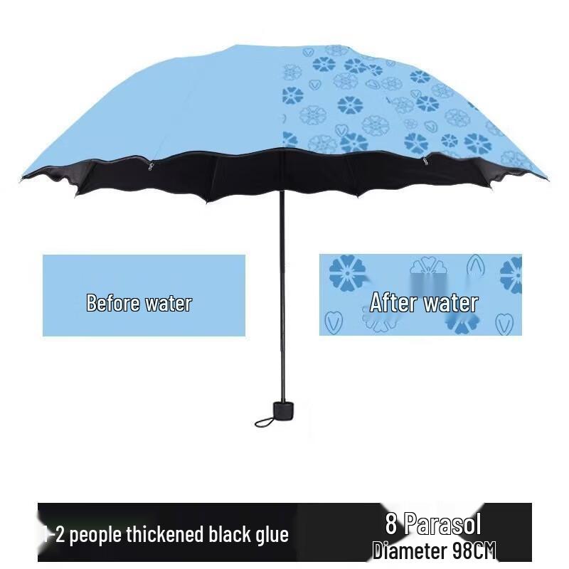 OIMG Black UV Protection Folding Umbrella