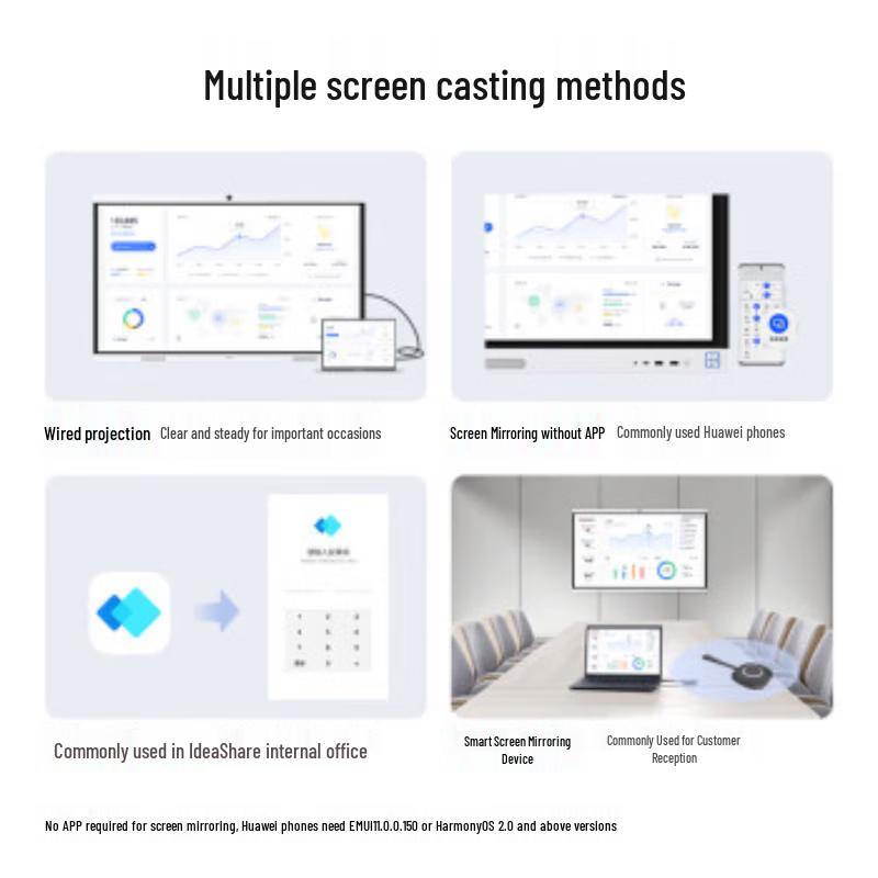 Huawei IdeaHub B2 75-inch Interactive Flat Panel (CN Version)