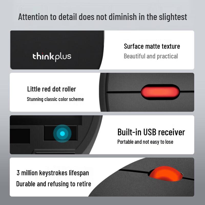 Lenovo thinkplus M80 Wireless 2.4G Office Mouse