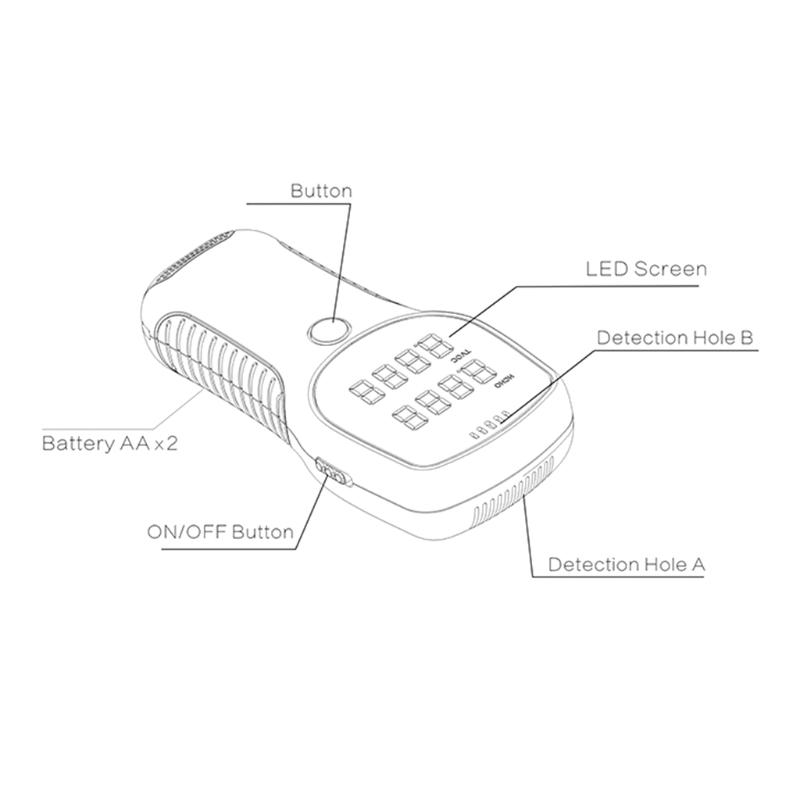 Excellent Air Quality Monitor Detector for TVOC HCHO Formaldehyde Detector Real for Time Data Recording