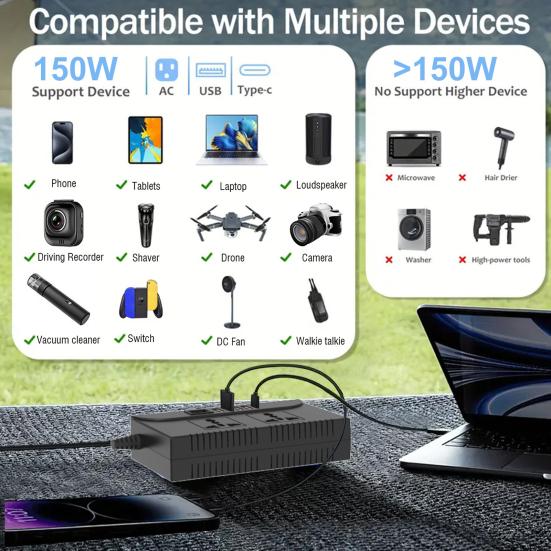 Car Power Inverter Overload Protection Universal USB-C Fast Charging Portable Car Charger with Switch Control Converter
