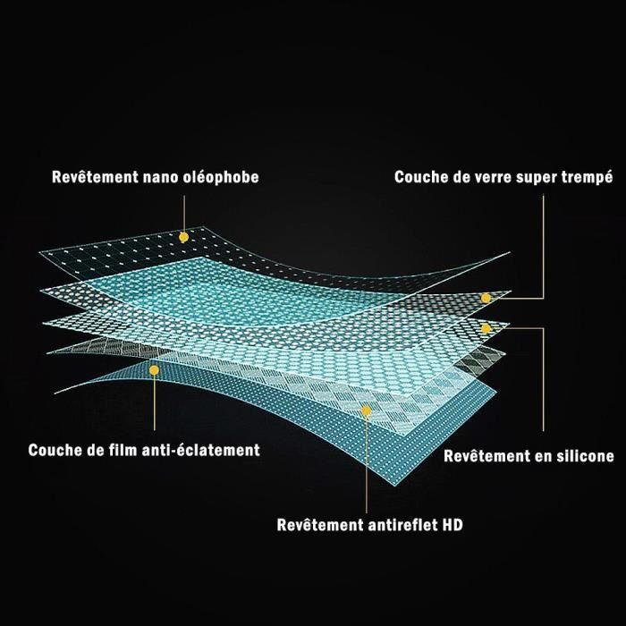 Film de protection - VCOMP® - Samsung Galaxy M13 4G - Verre Nano Flexible - Dureté 9H - Transparent