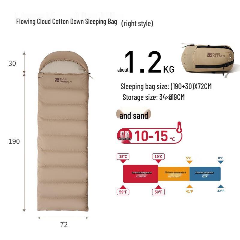 iSN Outdoor Camping Sleeping Bag