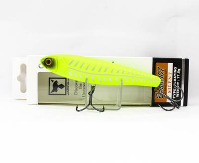 Fiske – Wobblers, beten och krokar