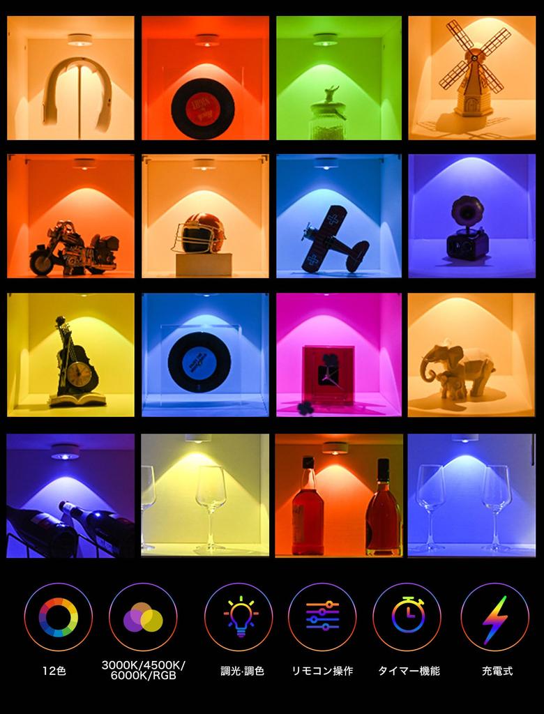 LightBeam Figure Light USB Rechargeable LED Cabinet Light Remote Control Included 12 Color Modes Timer 3 White Lights 9 RGB Colors For Display and