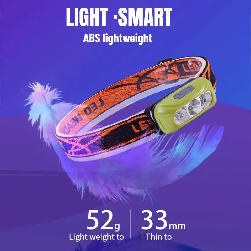 Portable Mini Sensor Headlamp LED Strong USB Rechargeable Head Light Flashlight Night Fishing Camping Headlights Front Lantern