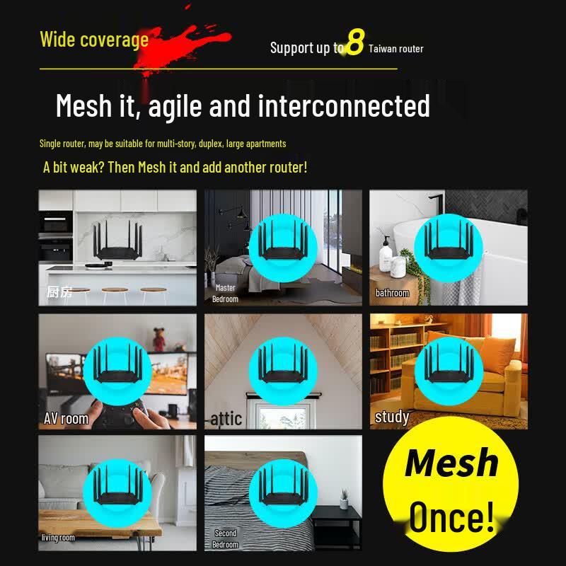 Mercury X541G WiFi 6 AX5400 Gigabit Router (CN Version)