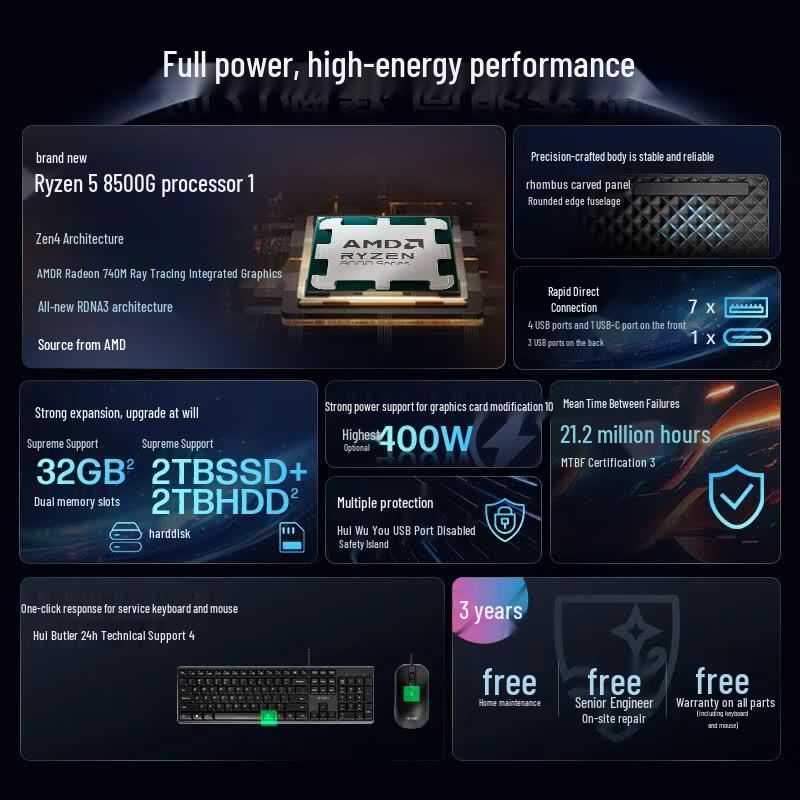 HP Zhan 99 Pro TWR G1a Desktop PC (Ryzen R5-8500G, 16GB RAM, 1TB SSD) with 23.8-inch Monitor (CN Version)