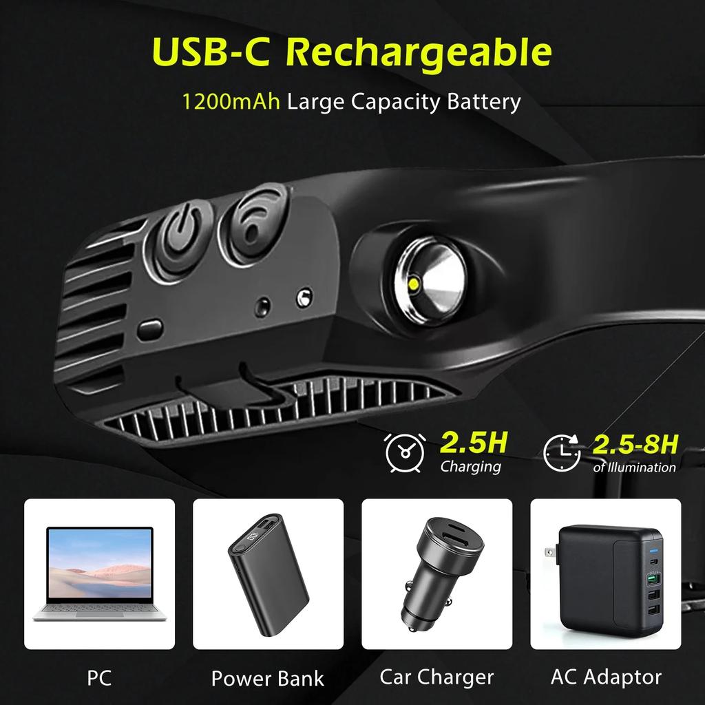LED Headlamp Sensor Headlight USB Rechargeable Camping Search Light Head Flashlight With Built-in Battery Outdoor Work Light