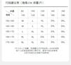 Xuanliang New Chinese Style Pajamas Women's Summer Ice Silk Short-Sleeved Pants Red Wedding Simulation Silk Home Furnishing Set