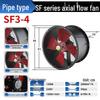 SF 220 Powerful Industrial Axial Exhaust Fan