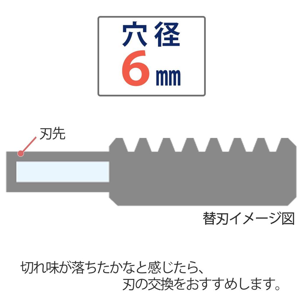PLUS Heavy Duty Punch 200 Replacement Blade blade per No. [1 pack] 30-277