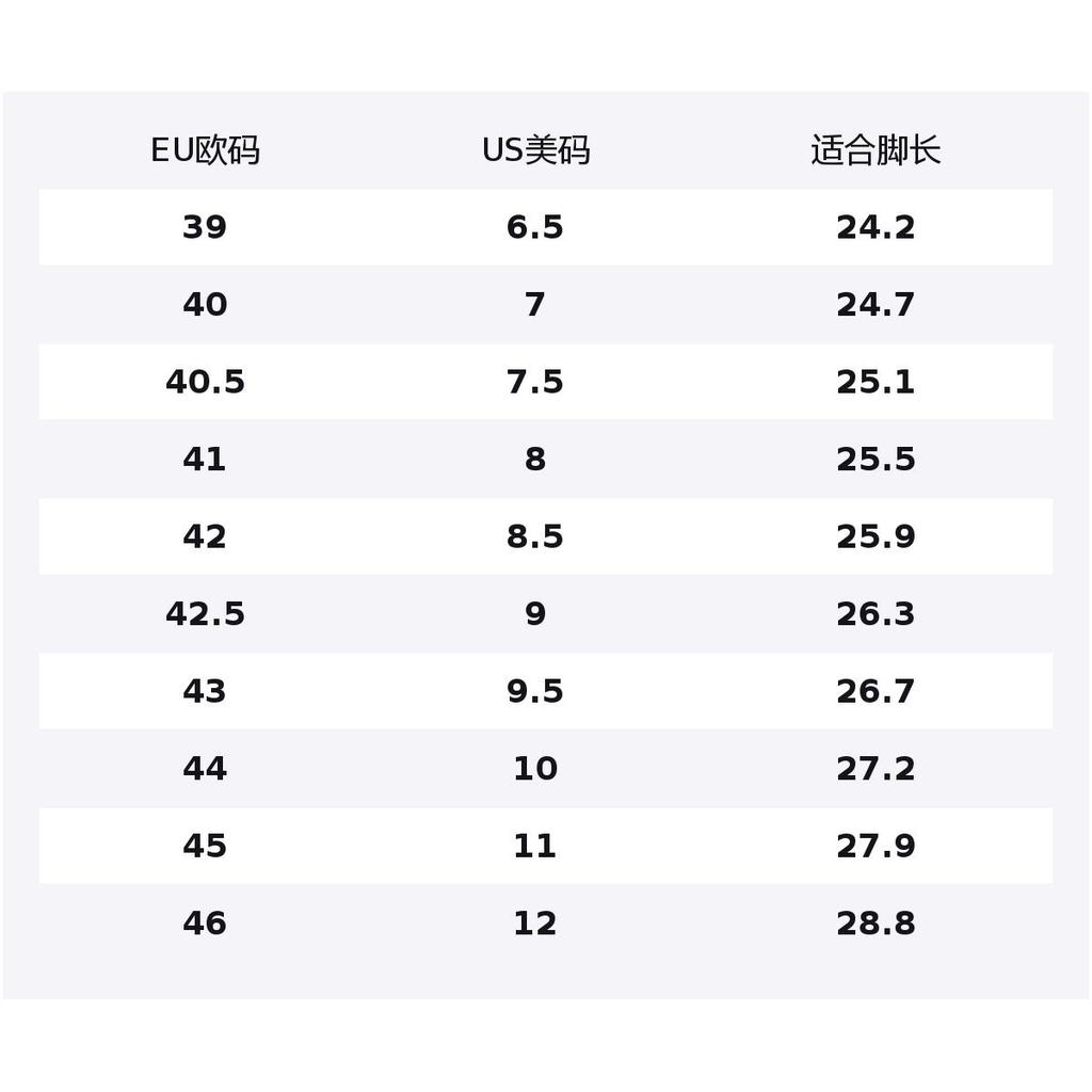 Fila Cushioning Abrasion Resistant Breathable Coverage Lightweight Low Top Tennis Shoes Men's White A12M611501FWT