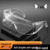 Munskydd – Skyddsglasögon
