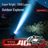 SupFire R1-G 2500 Lumen Tactical LED Flashlight