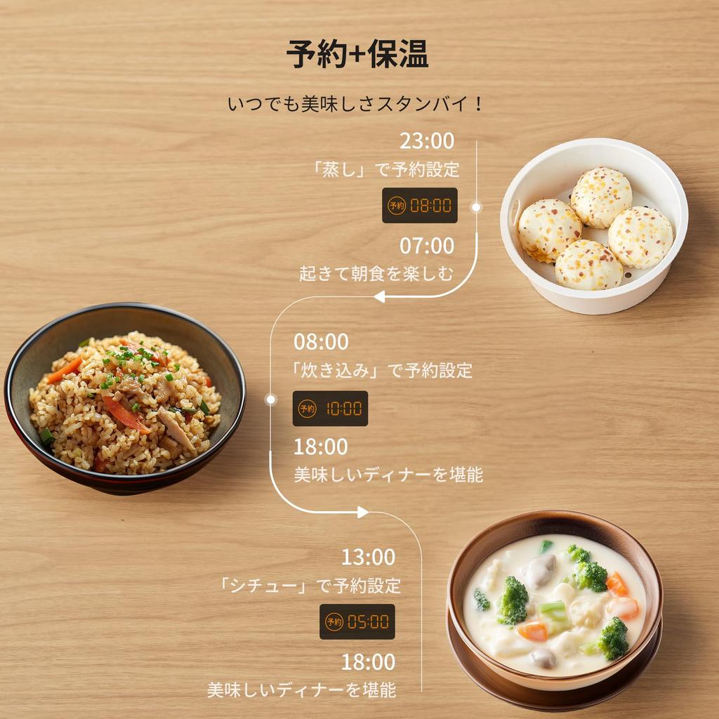 Rice 4 Rice Suitable for 8 Cooking Microcomputer Steaming and Cooking At the Same Fast Cooking In As Little As 30 Keeps Warm for 24 Living Beige Color