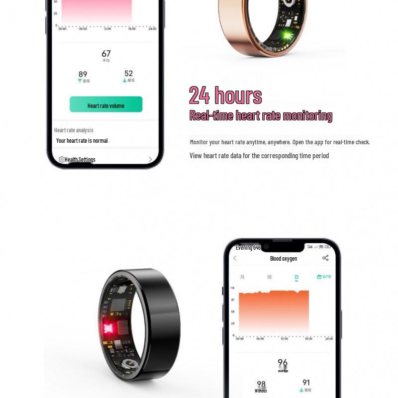 R11M Smart Ring: Heart Rate, Blood Pressure & Oxygen Monitor Wearable.