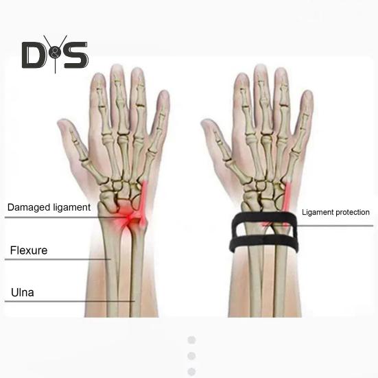 Verstellbares Sportarmband für Übungen mit Gewichtsbelastung, Doppelführungsbandage, Handgelenkschutz, atmungsaktive Fitness-Handgelenkstütze