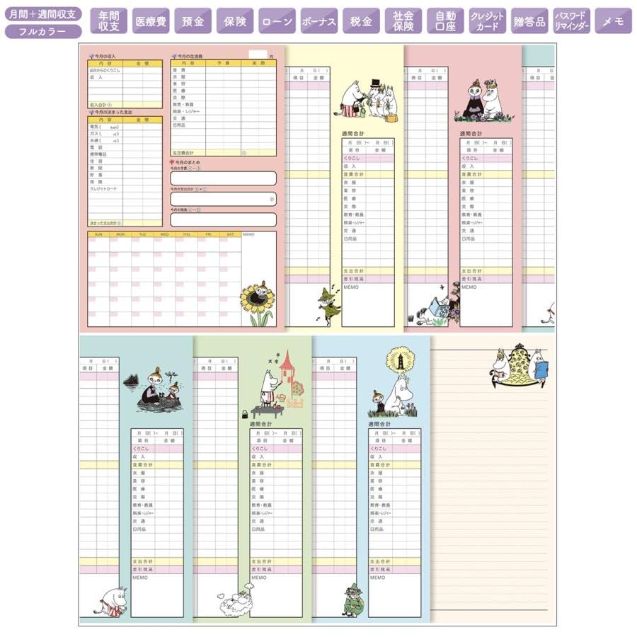 Gakken Staful Moomin My Household Account Book B5 Red A113-16