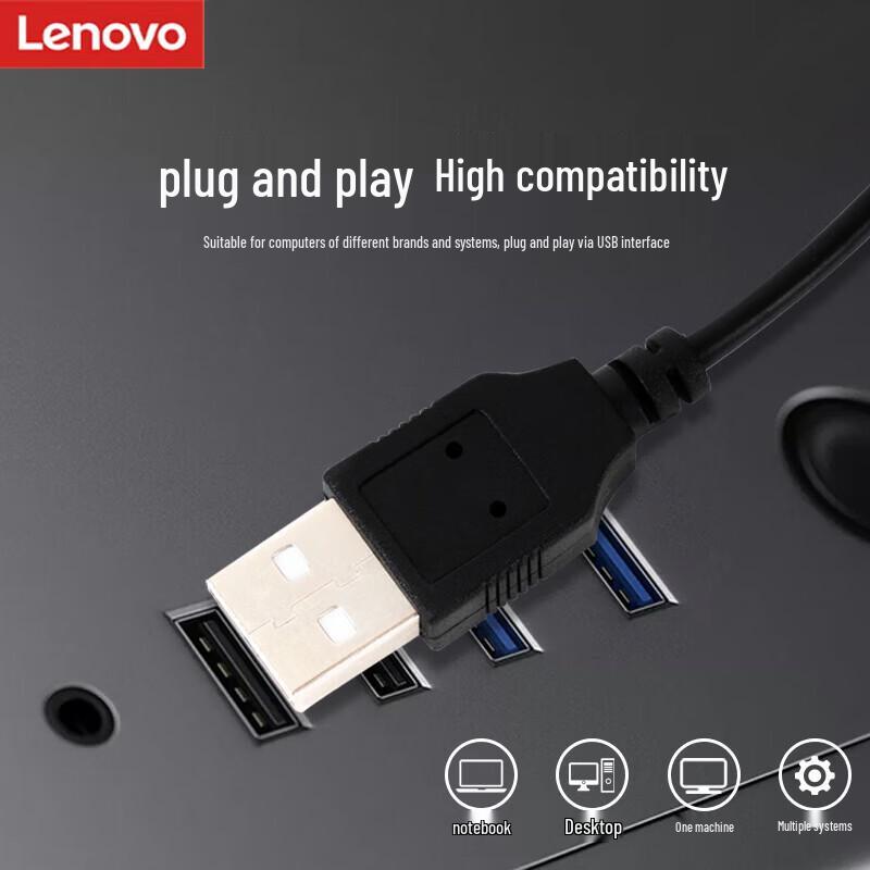 Lenovo Wired Keyboard and Mouse Set
