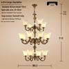 Plafoniere și lustre – Lustre și lămpi cu pandantiv