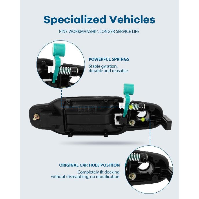 LUJUNTEC Exterior Door Handle,Front Door Handle Passenger Right Side,Replacement for 2003-2009 for Kia for Sorento EX,1pcs Primed Black Handle