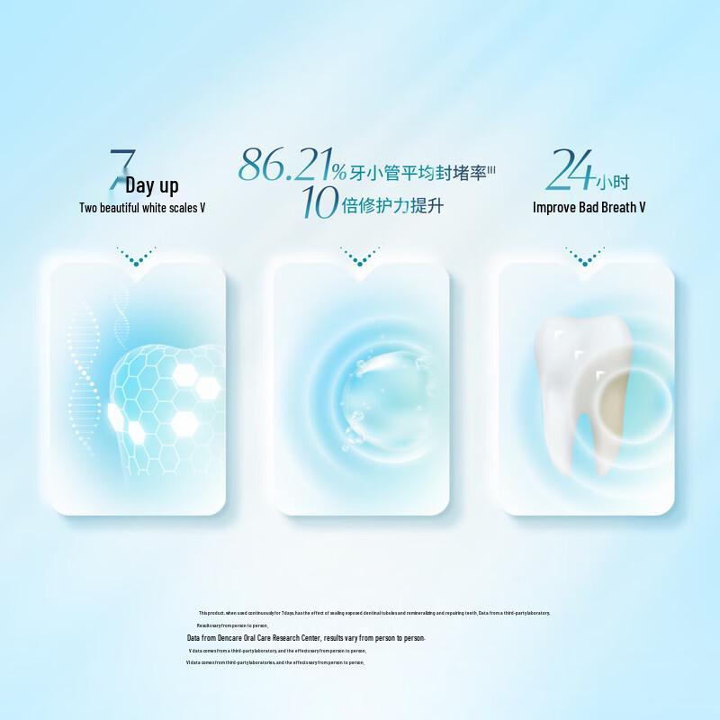 Leng Suan Ling Anti-Sensitive & Enamel Repair Toothpaste