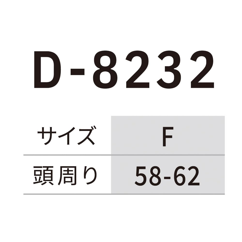Cotton Work Mesh Cap Black F [Dickies] D-8232 Type-B (Builder)