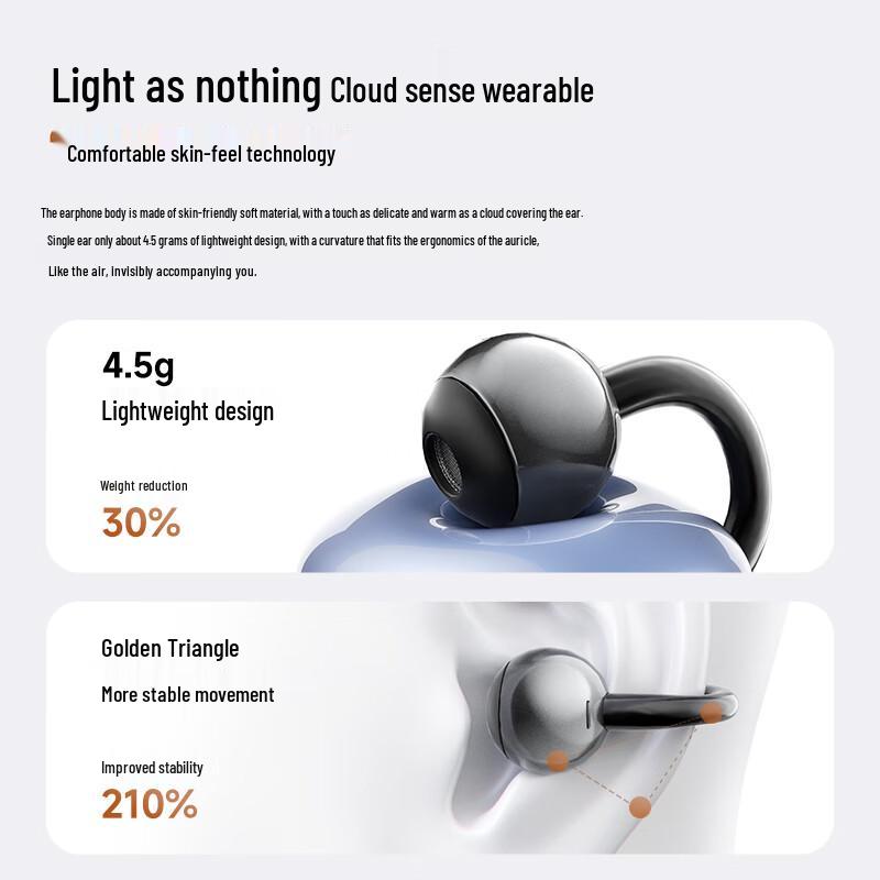 SANSUI Bone Conduction Concept Open-Ear Clip Bluetooth Sport Earbuds