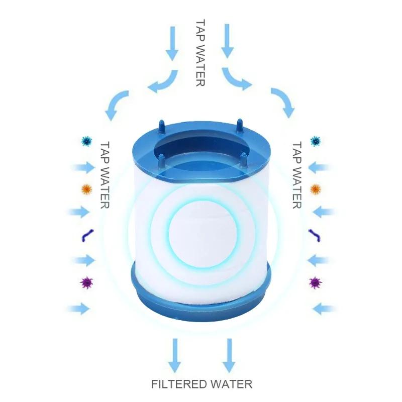 Faucet Water Filter Element Remove Chlorine Heavy Metals Showers Head Tap Filtration Purifier Soften Hard Water Cartridges