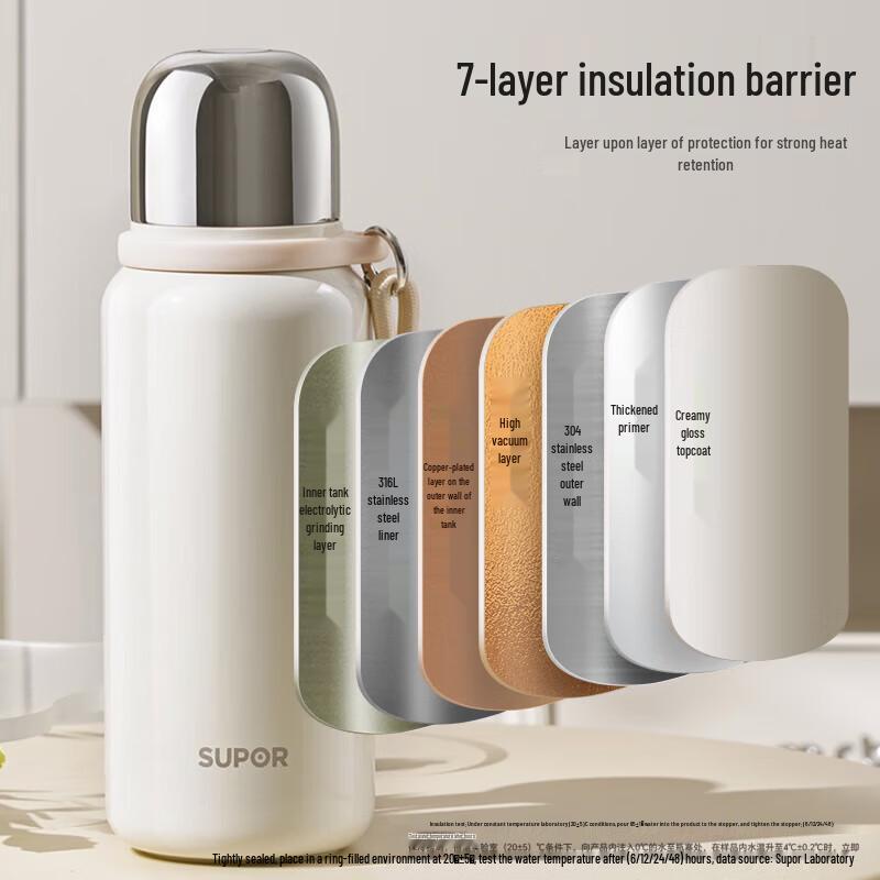 Supor 680ml 316L Stainless Steel Vacuum Flask