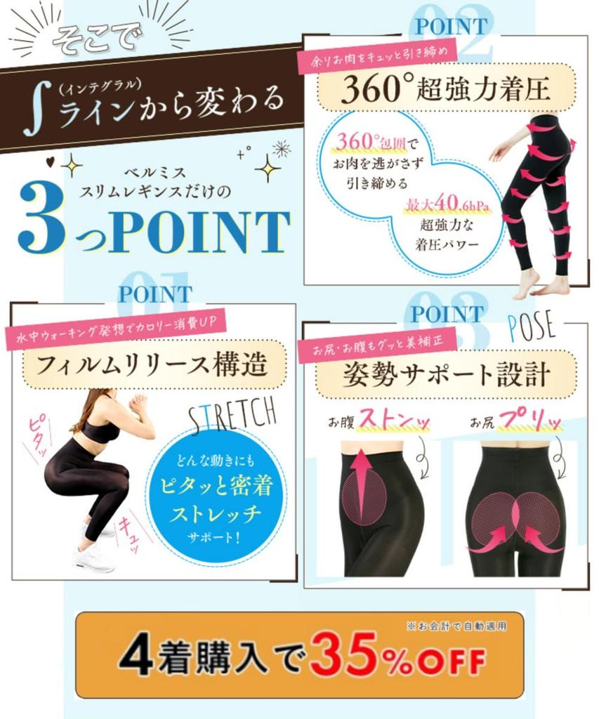 Belmise Compression Diet Compression Compression Stylish Winter Leggings, Tights, Women's Socks, Tights, Spats, Loungewear, Stockings, Socks, Yoga,