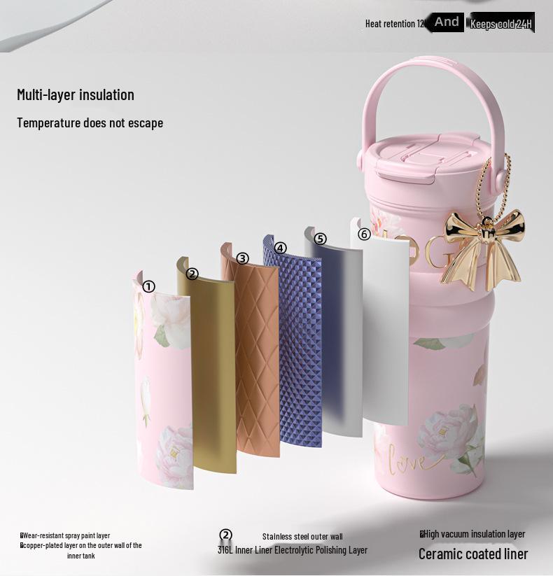 Large Floral Insulated Stainless Steel Travel Cup for Women - Perfect for Cars and Coffee