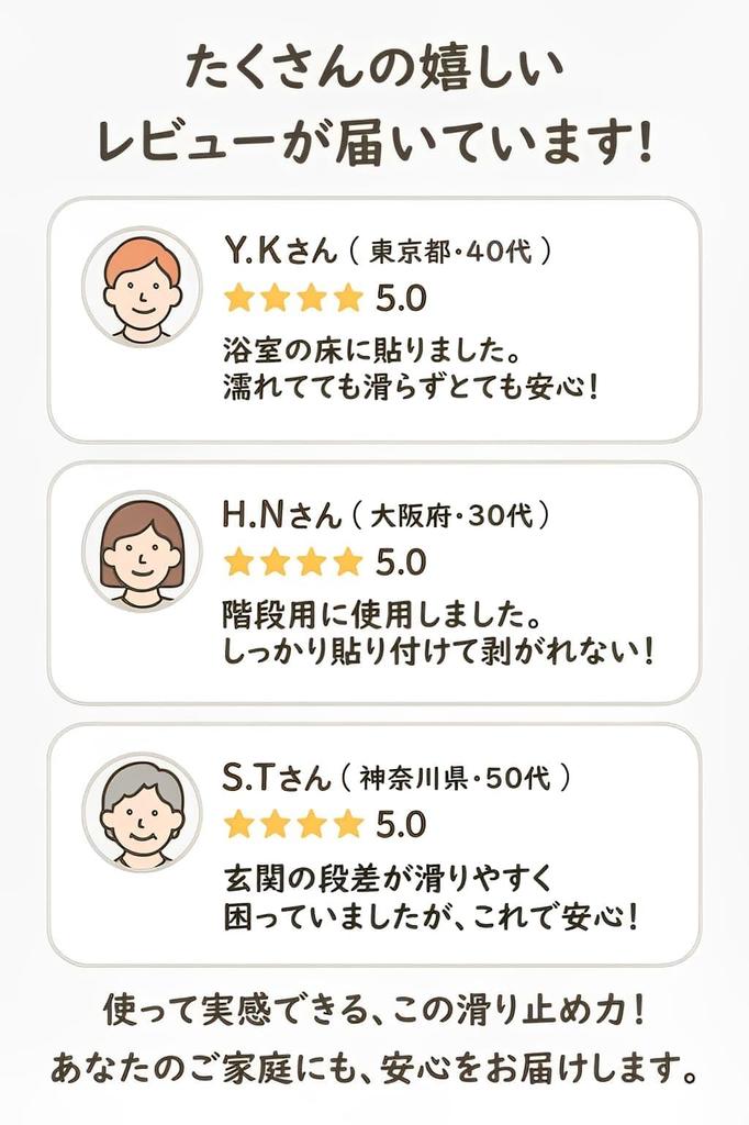 WFNRIN 11 30 Million Strong Durable Tape for Indoor and Outdoor Floor Commercial Accident Clear Color Invoice Acceptable 100mm Wide x 5m Colors,