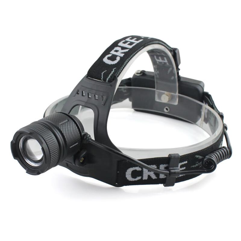 

UOSU LED Zoom Headlamp