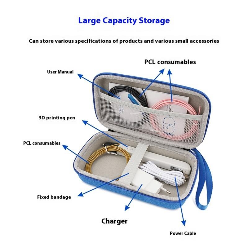 Przenośne twarde etui EVA dla artykułów do długopisu 3D dla dzieci, pudełko do przechowywania z wyściółką z polaru i materiałów odpornych na zarysowania