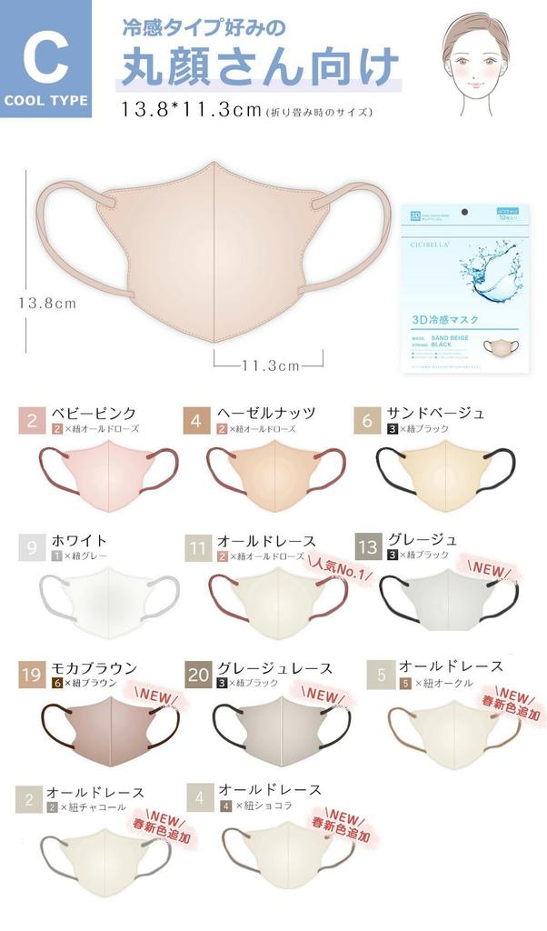 3D Små Utan Öron Vanlig D-Storlek x bpku [millarouge] Masker, Non-Woven Tyg, 3D, Engångs, Ansikte, Tvåfärgad, Kind, Sommar, Tunn, Smärta, 20-Pack (Baby