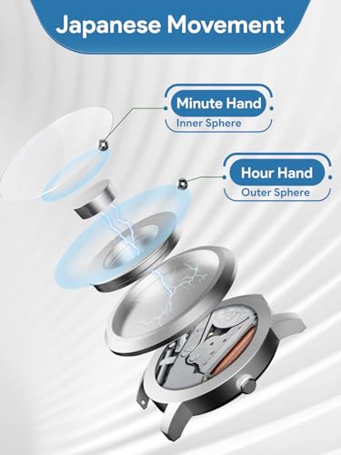 EUTOUR Magnetic Wristwatch with Ball Bearing Design, Unisex Quartz Watch for Men and Women, Minimalist Casual Design, Waterproof, 40mm, Rose Gold Dial