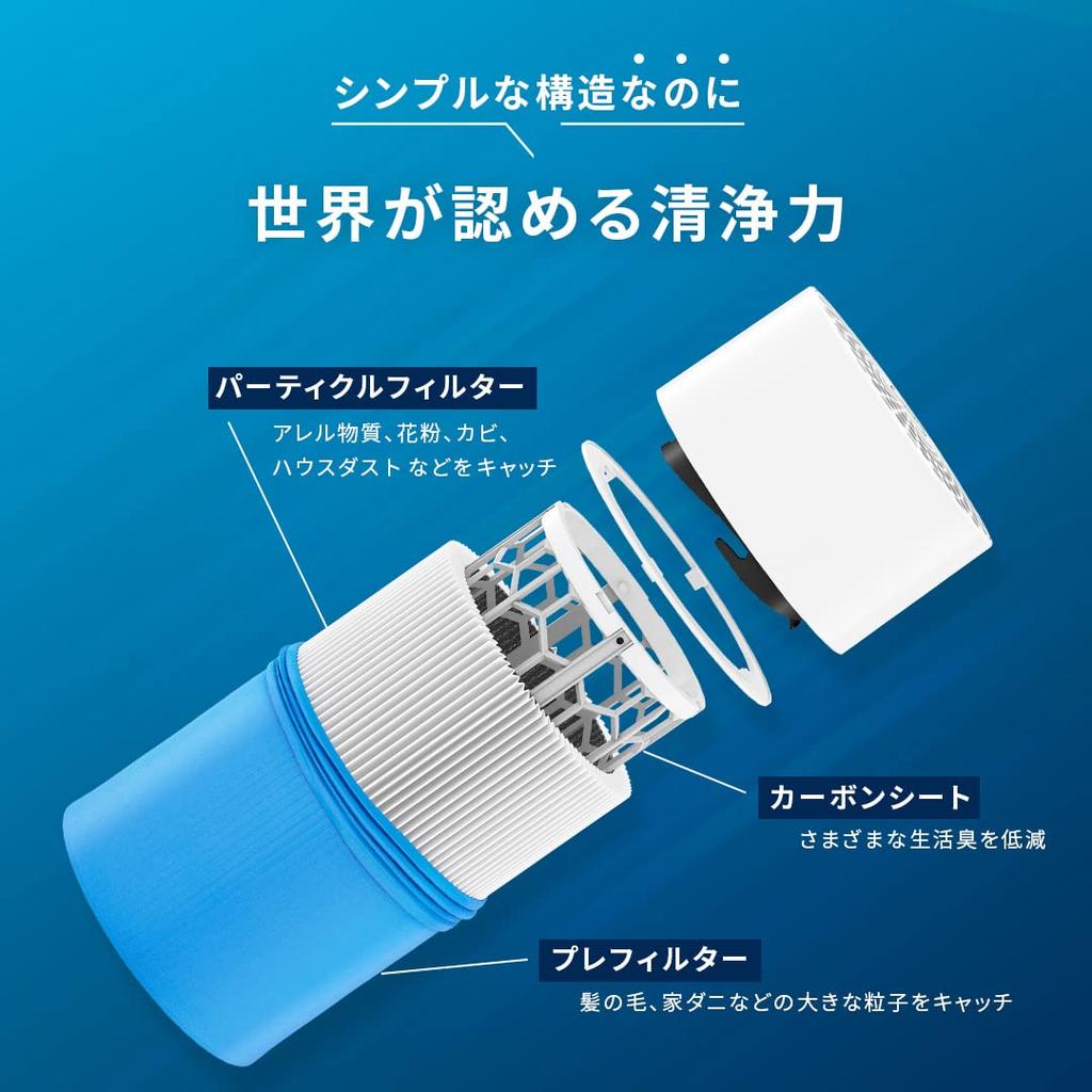 Blue Air Air Purifier Blue Pure 411 Energy 13 Tatami Easy 360 Degree Pet Light, Portable, Saving, Quiet, Mats, Care, Suction, Small, Pollen,