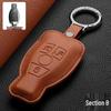 Mercedes-Benz Key Case Set for E-Class, C-Class, E300L, GLC300, C260L, S-Class, and GLE - Unisex Shell Buckle Accessory.