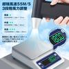 Tusina Air Duster [2025 Industry New Release - Strongest Electric Blower] Instantaneous Powerful Airflow, 3-Stage Airflow Adjustment, Type-C Fast Char