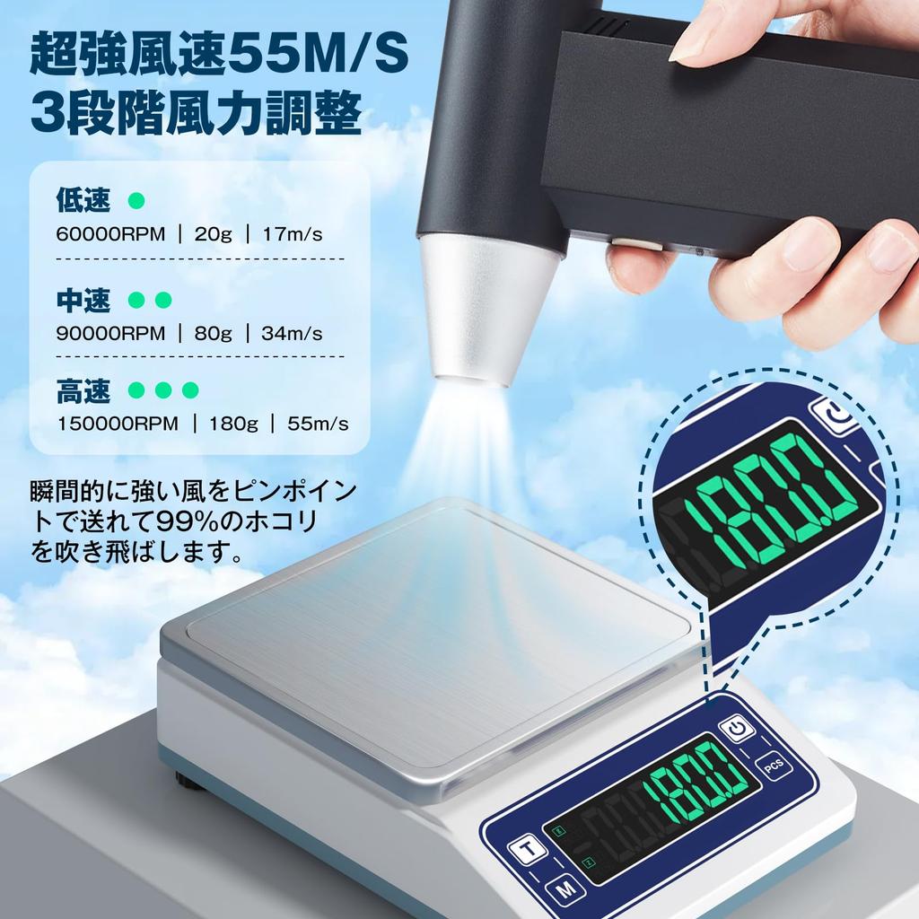 Tusina Air Duster [2025 Industry New Release - Strongest Electric Blower] Instantaneous Powerful Airflow, 3-Stage Airflow Adjustment, Type-C Fast Char