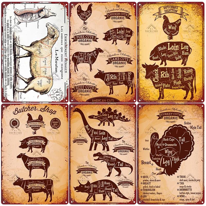 The Butcher's Guide Vintage Metal Signs, Kitchen Poster Cuts of Beef, Pork, Duck, Fish, Shop Wall Decor, Tin Sign, 20x30cm