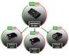 Chargeur de batterie pour outils 24V, Li-Ion, 2 x 24V