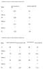 Women's Fall Winter Solid Crewneck Pullover Sweatsuit Set Casual Long Sleeve Tops and Pants 2 Piece Outfit