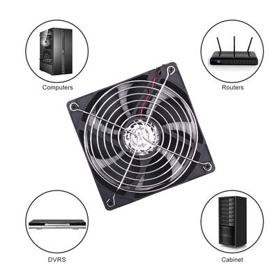 120mm Drehzahlregelbarer Gehäuselüfter 220V 240V Lüfter 2750RPM und Schutzgitter für PC- und Elektronikkühlung