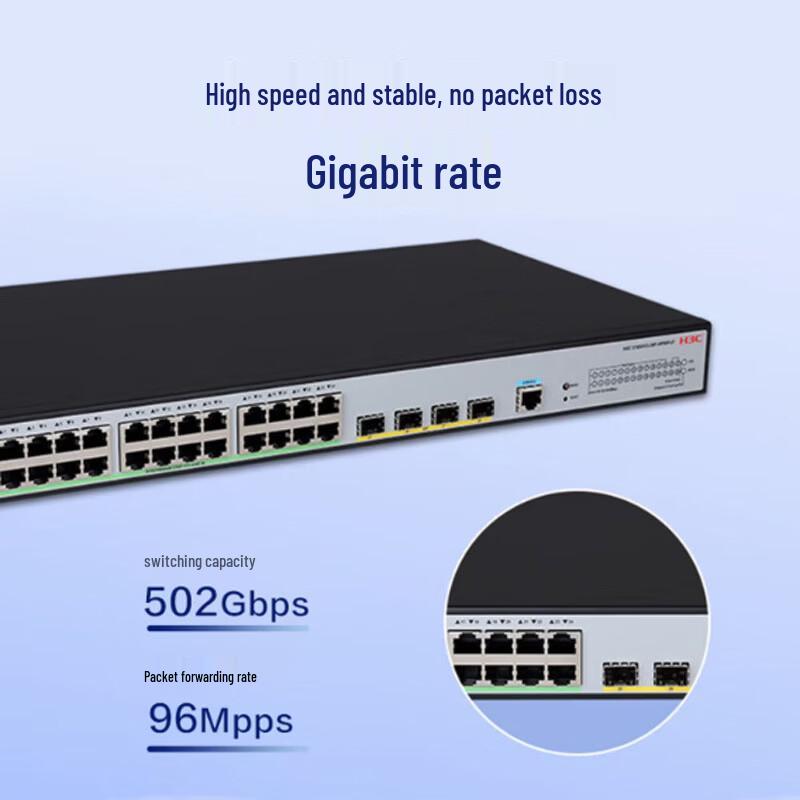H3C S1850V3-28P-HPWR-EI 28-Port Gigabit Managed POE Switch