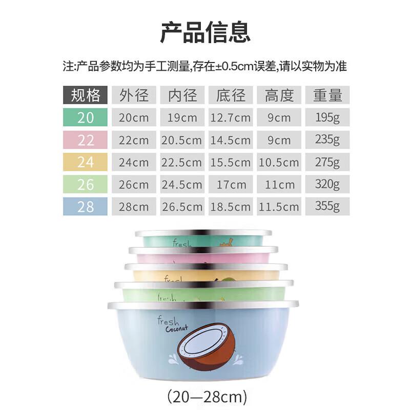 MAXCOOK Stainless Steel Kitchen Basins & Sets