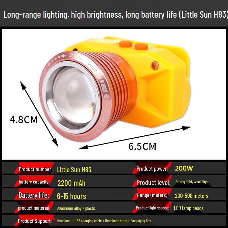 

Dream Bubble H83-200W LED Headlamp