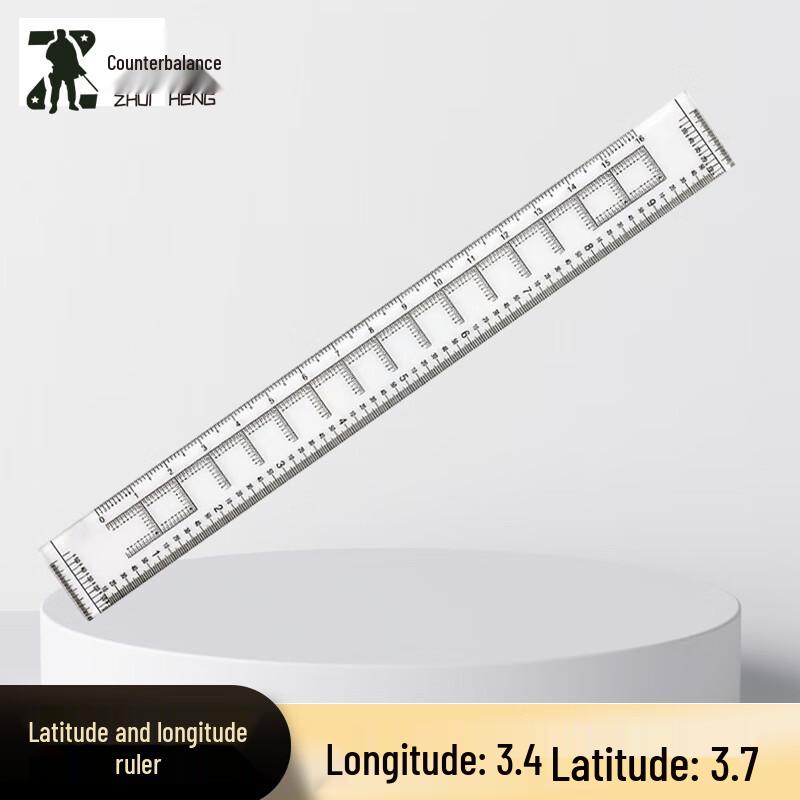 Geographic Map Scale and Inclinometer Ruler